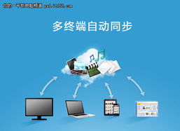 116G海量存储奥可视云服务深度详解 信息处理与存储支持服务全面解析
